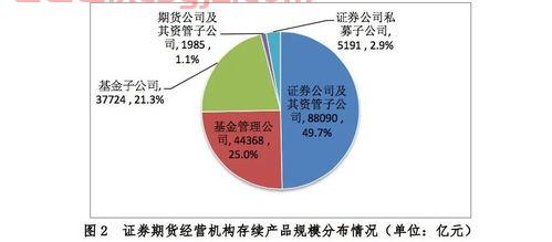 聚隆科技