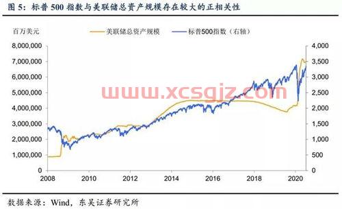 中泰证券客服电话