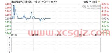 建设银行转账限额