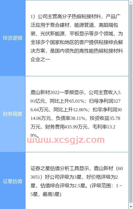 东北证券通达信下载