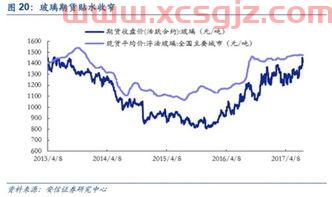 中材国际600970股吧