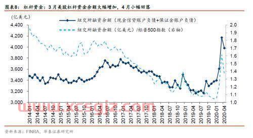 鼎信通讯