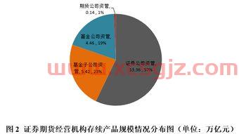 尔康制药股票股吧