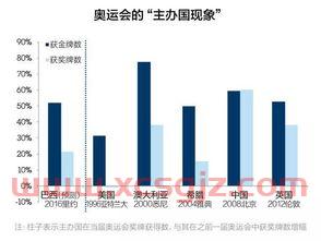 理想股票论坛