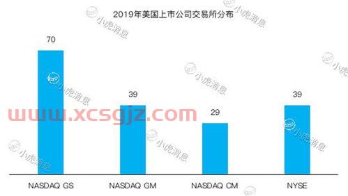 华龙证券大智慧手机版下载安装