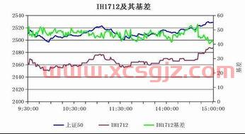 明阳新能源