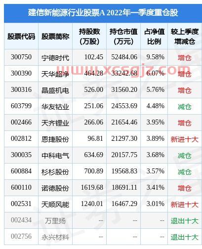 平高电气股票