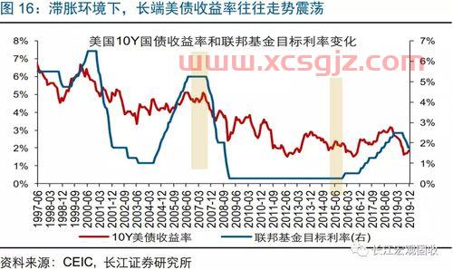 中石油客服电话