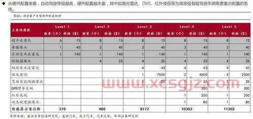 大成基金2020*净值