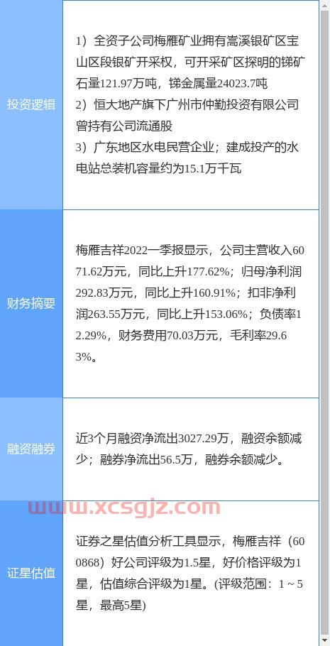 400015东方新能源汽车