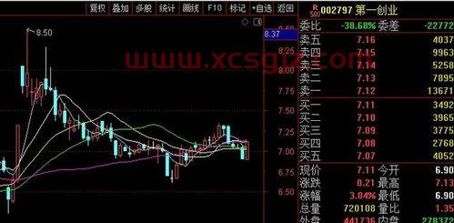 481001基金净值查询今天*净值