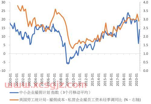 场内基金在哪个平台买比较好