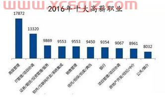 协创数据股吧