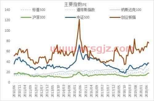 塑料行情及价格