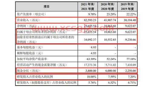 浙江交科股票股吧