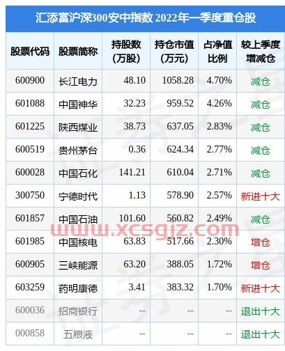 梦舟股份还有希望吗