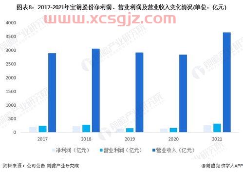 龙江交通股吧