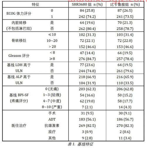 人员不足