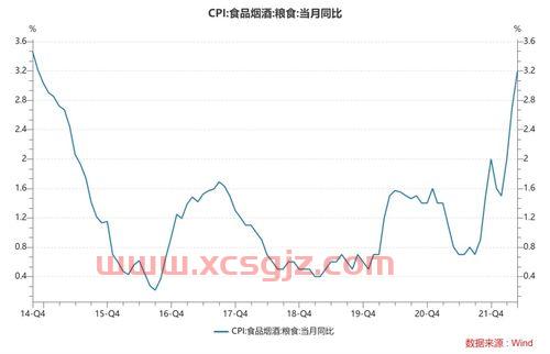 磷肥上市公司龙头股