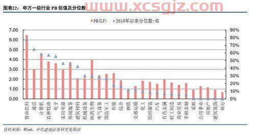 601669 中国电建股吧