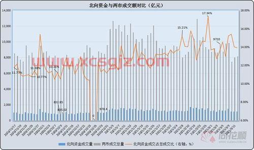 68开头的股票是什么股