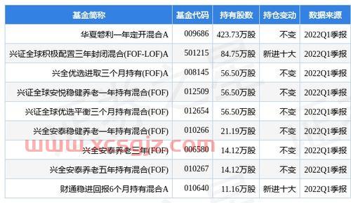 国盛证券官网