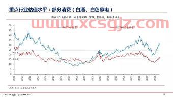 证券和股票的区别