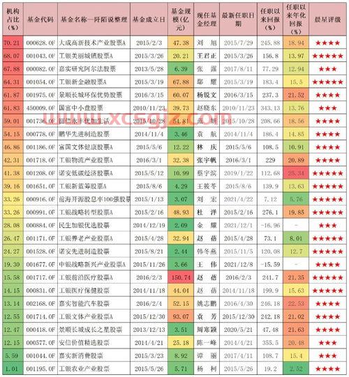 浏阳蓝思科技详细地址