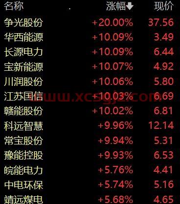 朝鲜向9国求援