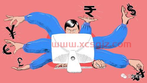 202003基金净值查询今天*净值