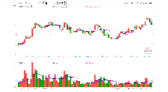 电投能源股票股吧