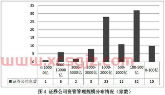 中航机电吧(002013)股吧