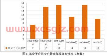 铝材价格走势2022