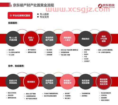 中国石油95汽油今天价格