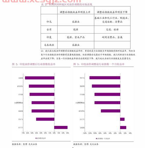 汇添富焦点基金519068净值