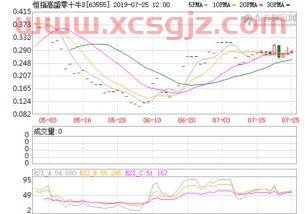 氢能源5受益股