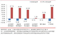 华龙证券大智慧经典版下载