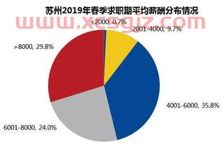 中银国际标准版下载