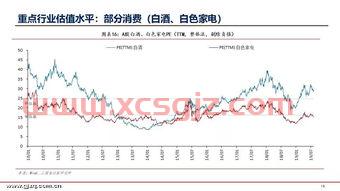 深高速股吧