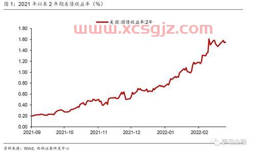 st索菱股吧