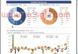 300631久吾高科