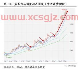 st天马股份股吧