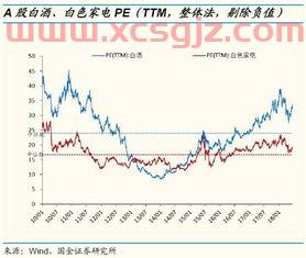 中国黄金首饰上的标志