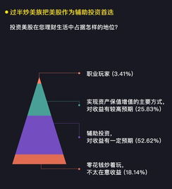 联储证券官网下载