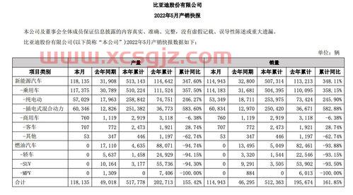 沪市大盘今日指数