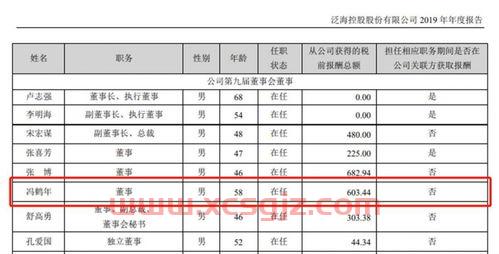 2022年各大银行定期存款利率表