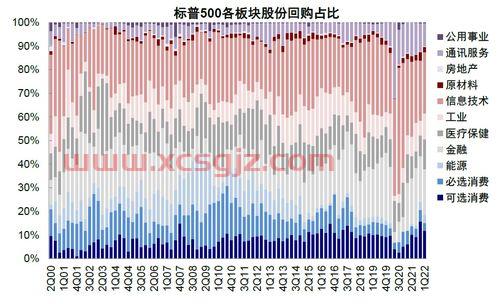 伟时电子股吧