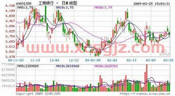 中原证券专业版