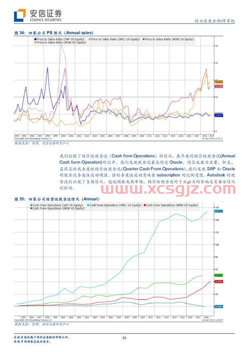 今年蒜价现在什么行情