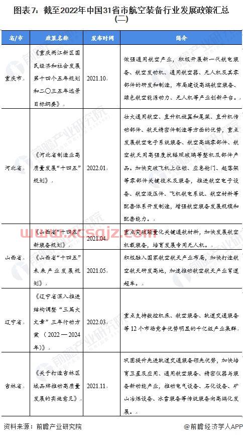 天目药业股吧